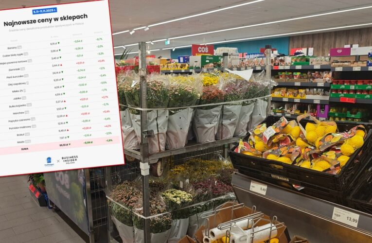 Świąteczny powiew optymizmu. Najnowsze informacje z zakupowych koszyków Business Insidera i aplikacji PanParagon